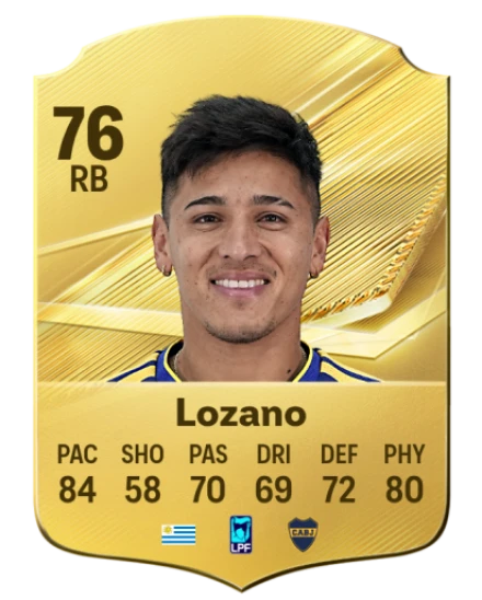 Player card