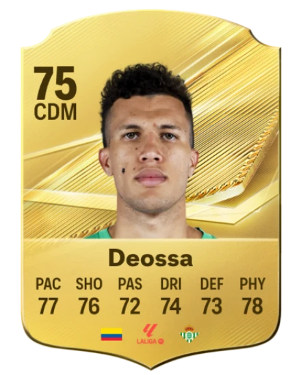 Player card