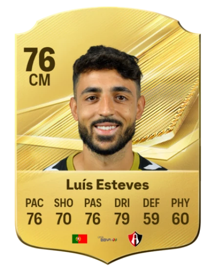 Player card