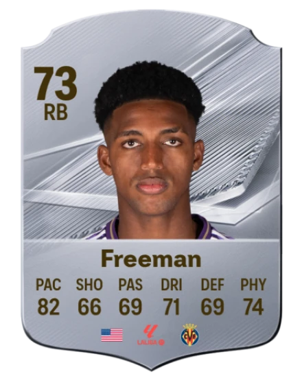 Player card