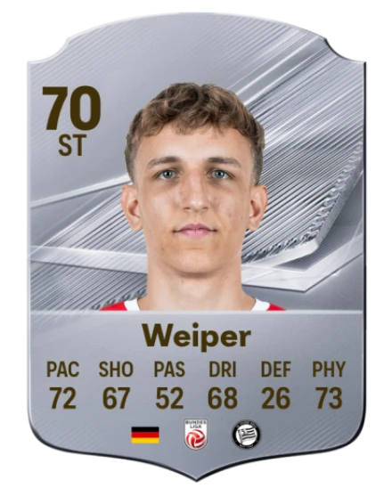 Player card
