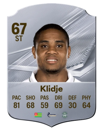 Player card