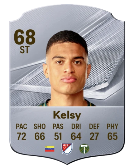 Player card