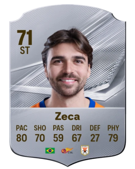 Player card