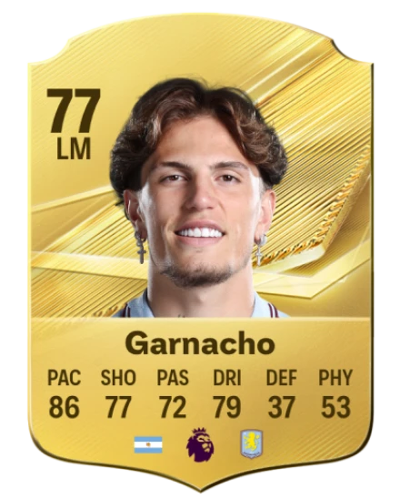 Player card