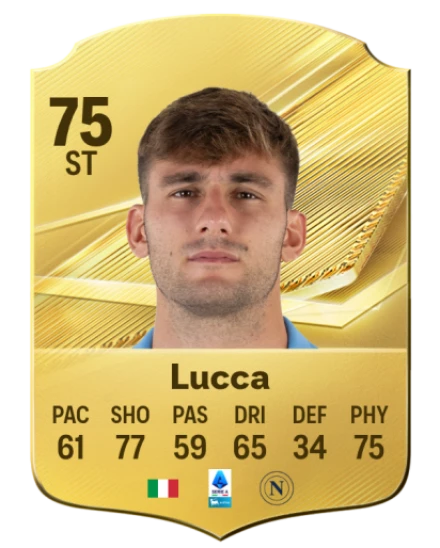 Player card
