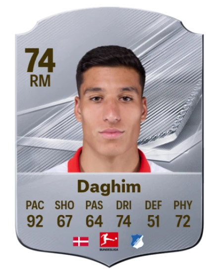 Player card