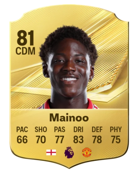 Player card