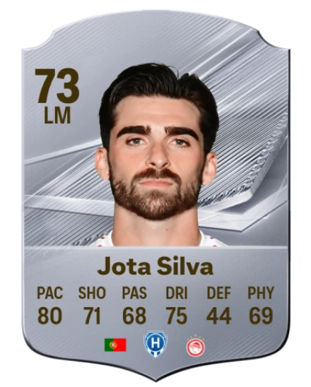 Player card