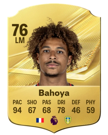Player card