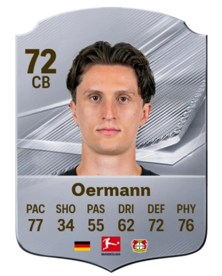 Player card