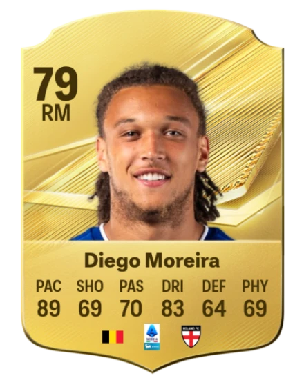 Player card