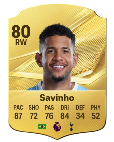 Player card