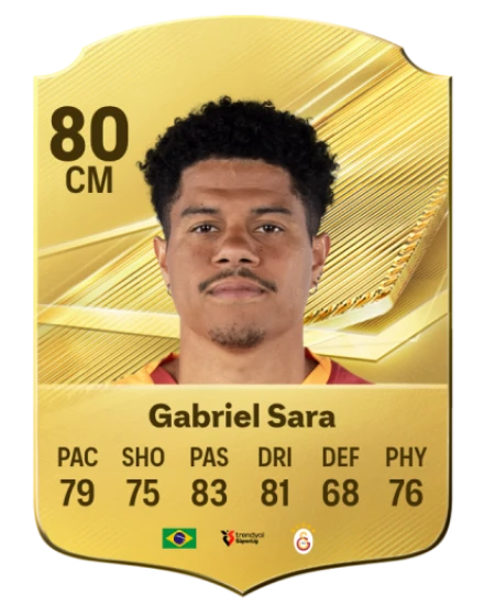 Player card