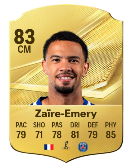 Player card