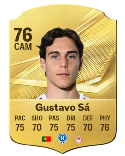 Player card