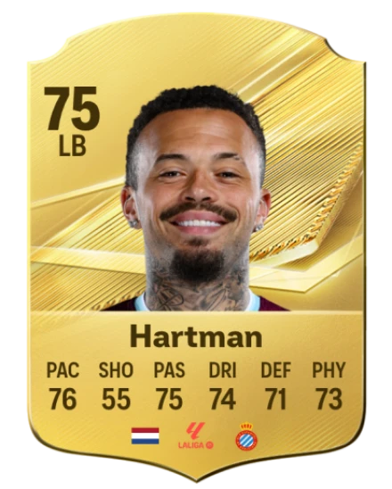 Player card