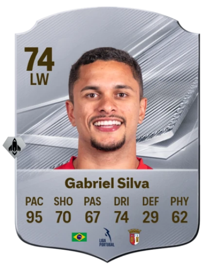 Player card