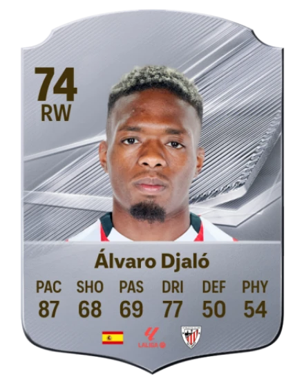 Player card