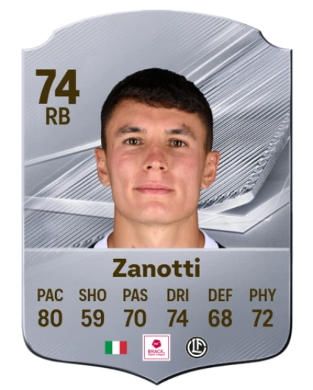 Player card