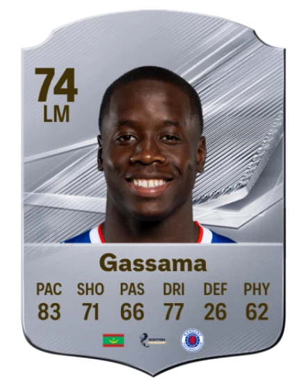 Player card