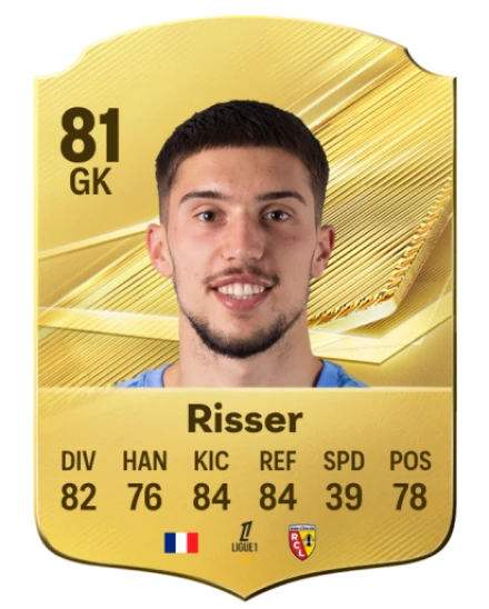 Player card