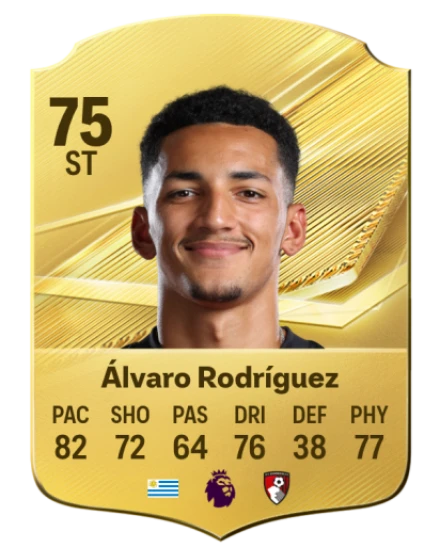 Player card