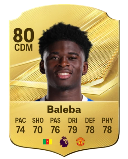 Player card