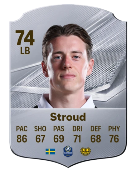 Player card