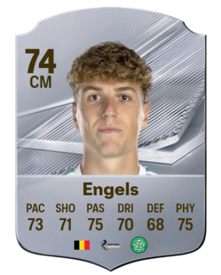 Player card
