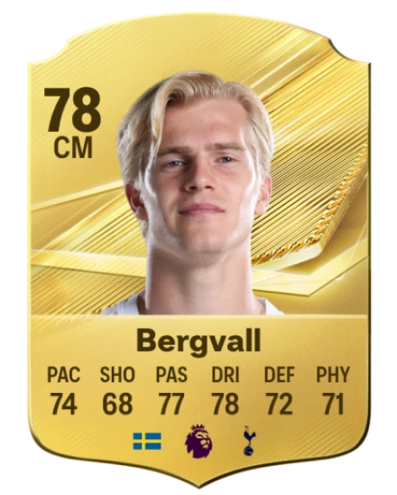 Player card