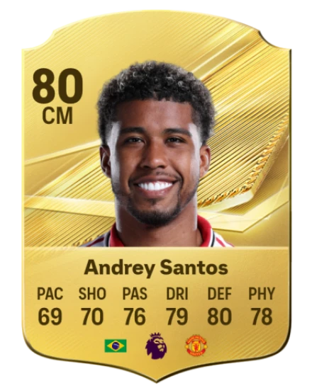 Andrey Santos EA SPORTS FC™ 27 Player Ratings