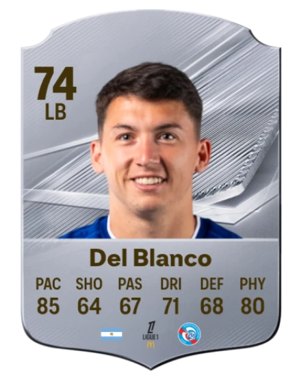 Player card