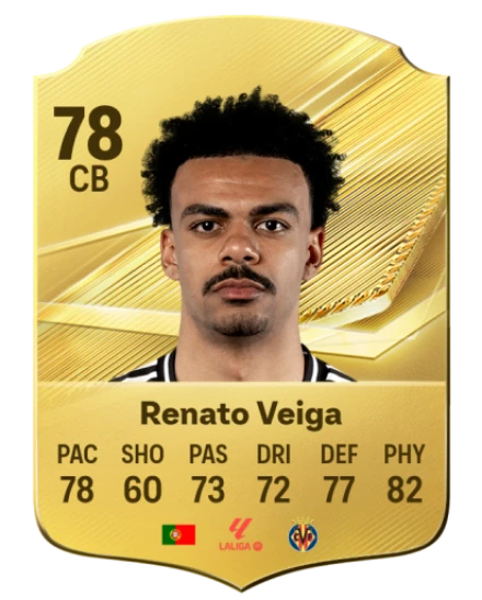 Player card
