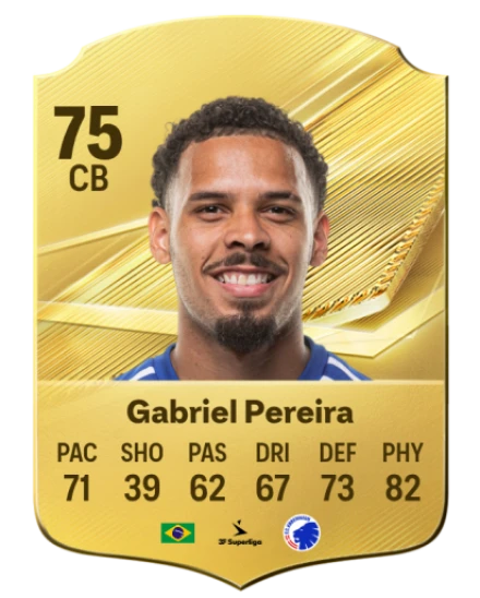 Player card