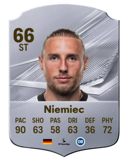 Player card