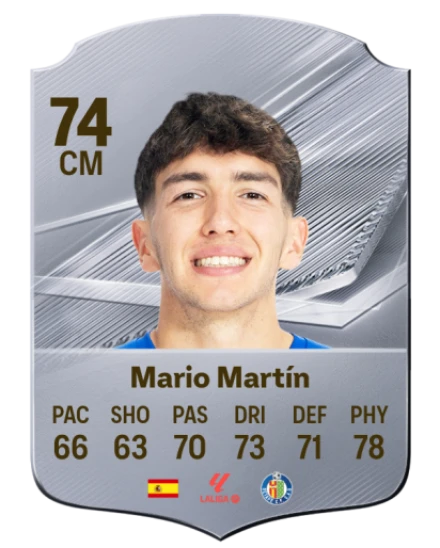Player card