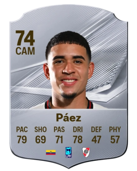 Player card