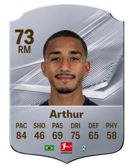 Player card