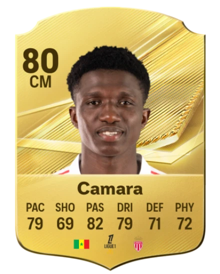 Player card