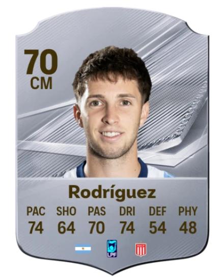 Player card