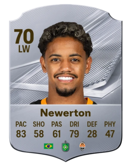 Player card