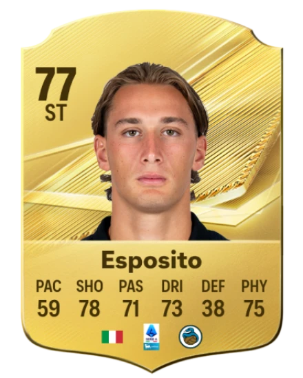 Player card