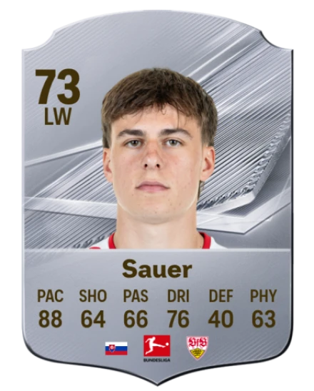 Player card