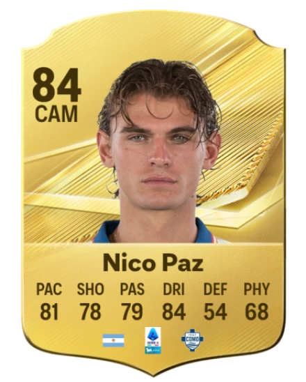 Player card