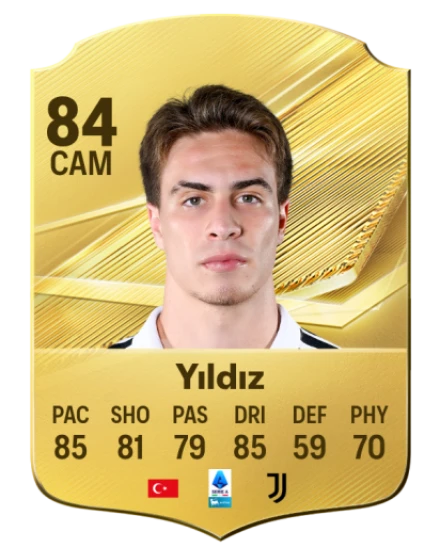 Player card