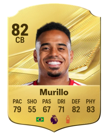 Player card