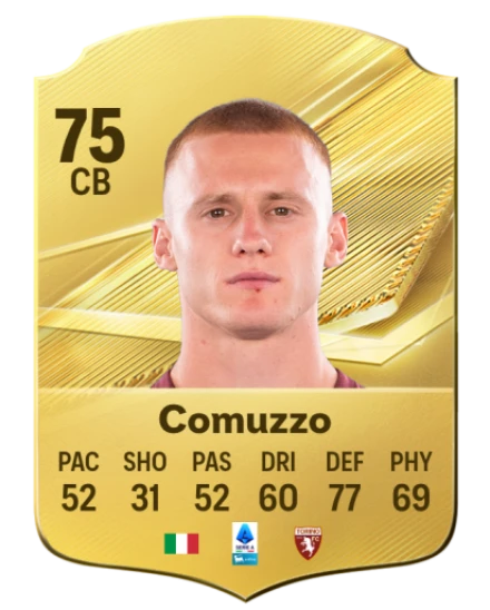 Player card