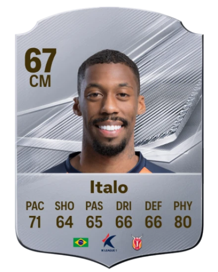 Player card