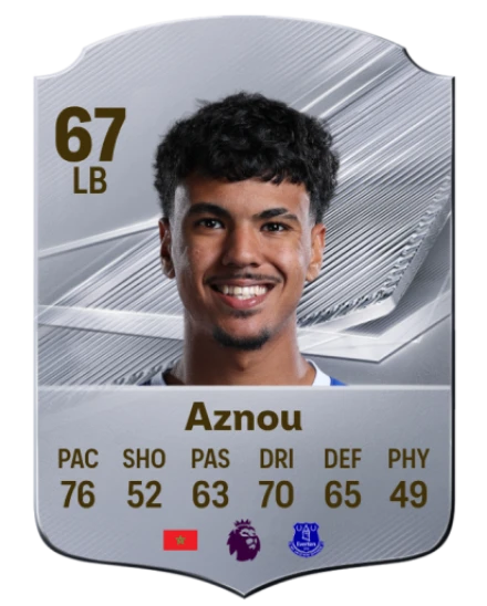 Player card